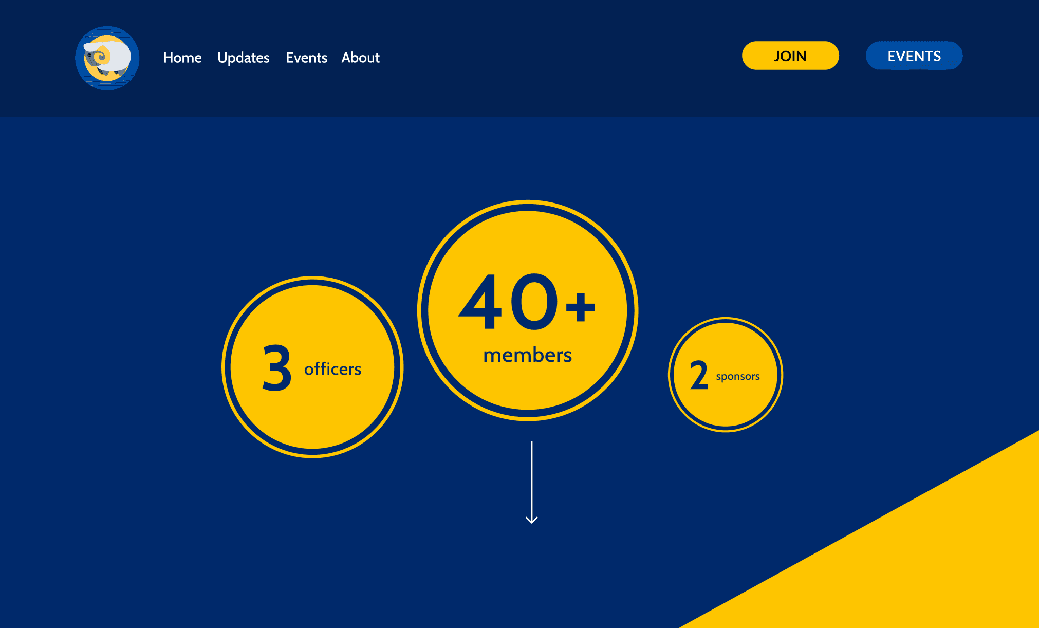 JWR Computing members directory