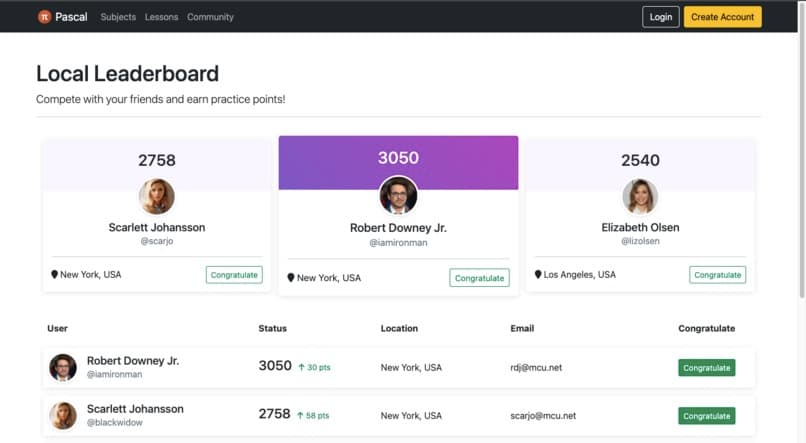 Pascal leaderboard engagement feature